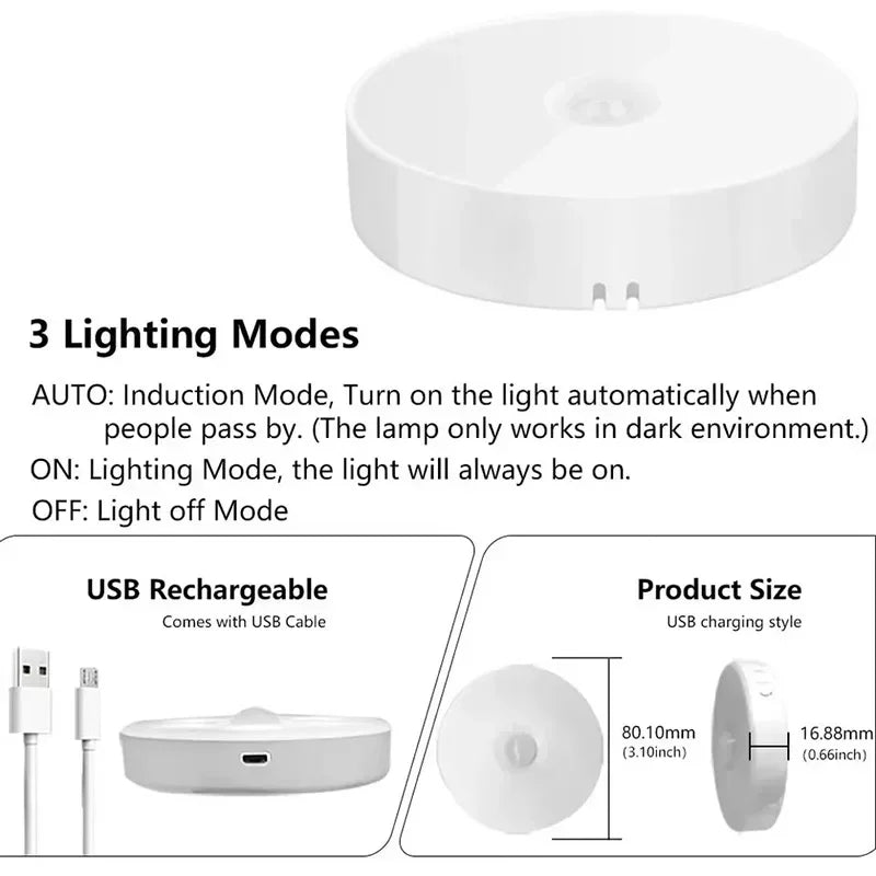 MotionGlowCo Motion Sensor Night Light – USB Rechargeable, Wireless & Magnetic for Closet & Stairs