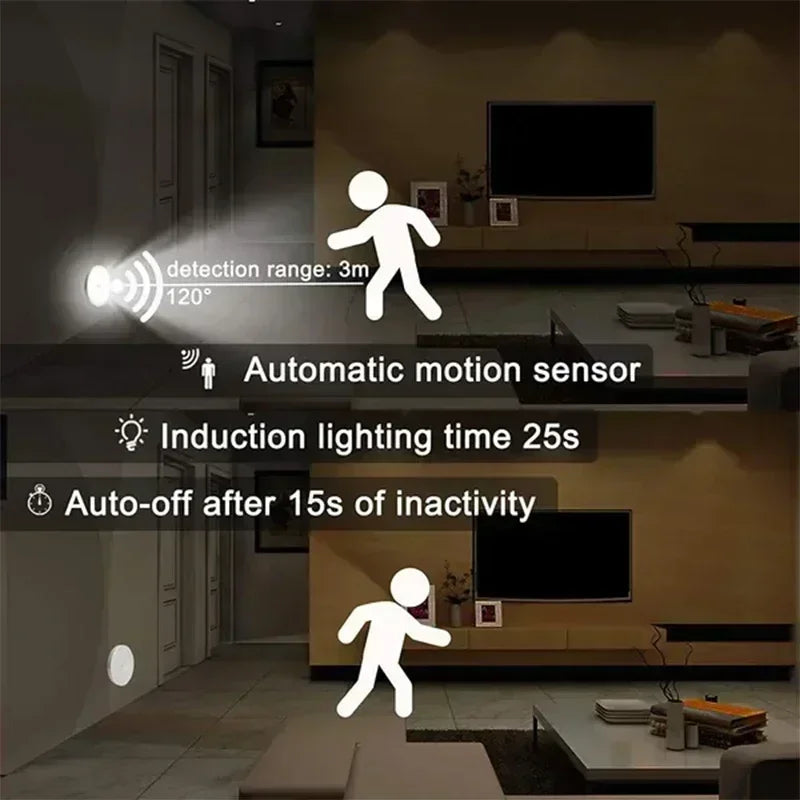 MotionGlowCo Motion Sensor Night Light – USB Rechargeable, Wireless & Magnetic for Closet & Stairs