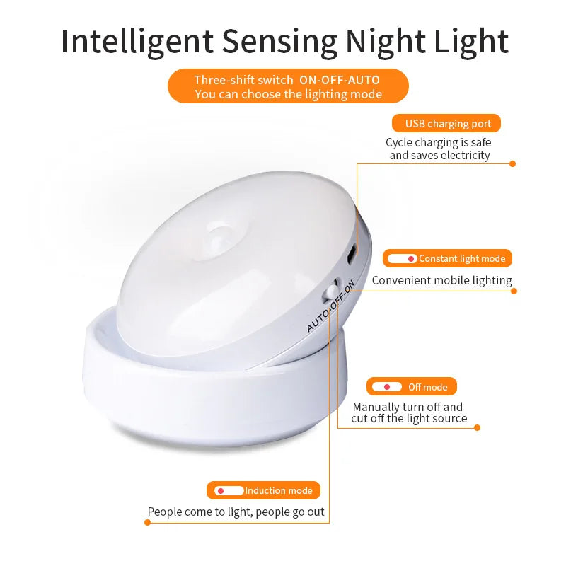 MOTIONGLOWCO Motion Sensor Night Lamp – 360° LED, Wireless & Rechargeable for Home