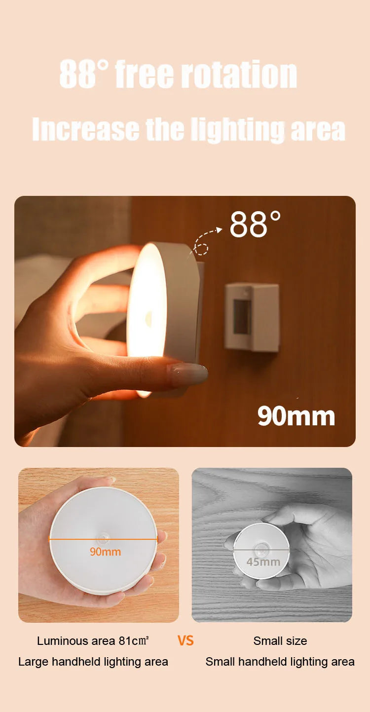 MOTIONGLOWCO Motion Sensor Night Lamp – 360° LED, Wireless & Rechargeable for Home
