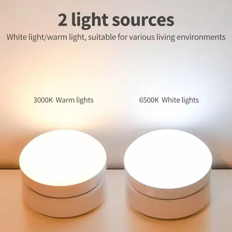 MOTIONGLOWCO Motion Sensor Night Lamp – 360° LED, Wireless & Rechargeable for Home