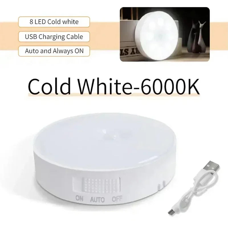 MotionGlowCo Motion Sensor Night Light – USB Rechargeable, Wireless & Magnetic for Closet & Stairs