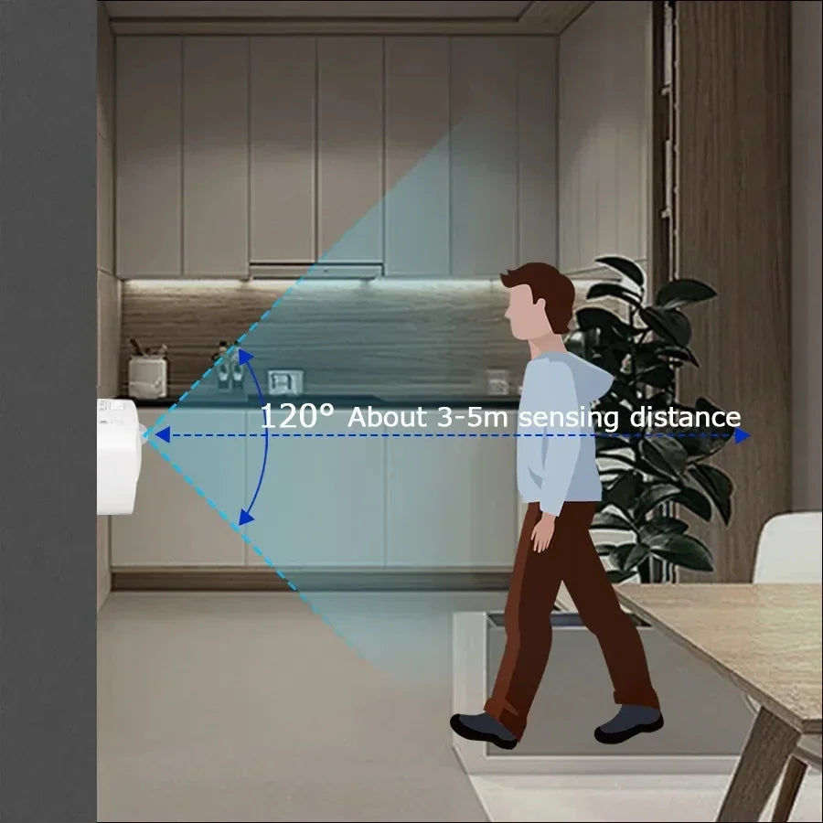 MotionGlowCo PIR Night Light – Auto On/Off, Perfect for Bedroom & Closet