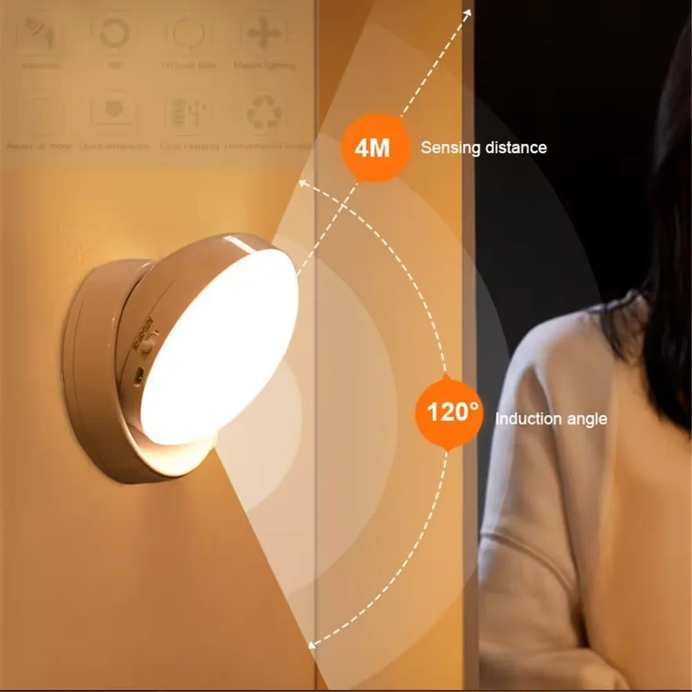 MOTIONGLOWCO Motion Sensor Night Lamp – 360° LED, Wireless & Rechargeable for Home