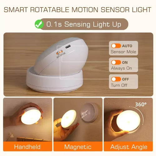 MOTIONGLOWCO Motion Sensor Night Lamp – 360° LED, Wireless & Rechargeable for Home