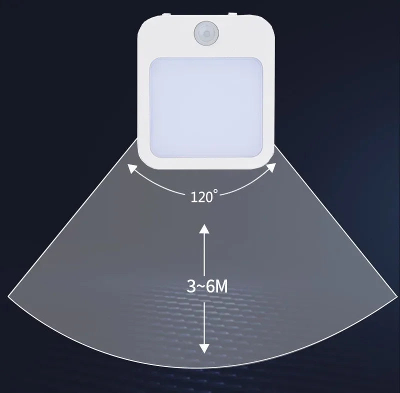 MOTIONGLOWCO Night Light Motion Sensor With LED Light EU Plug Lamps Children'S Night Light Wireless Night Lamp For Bedside Table Bedroom