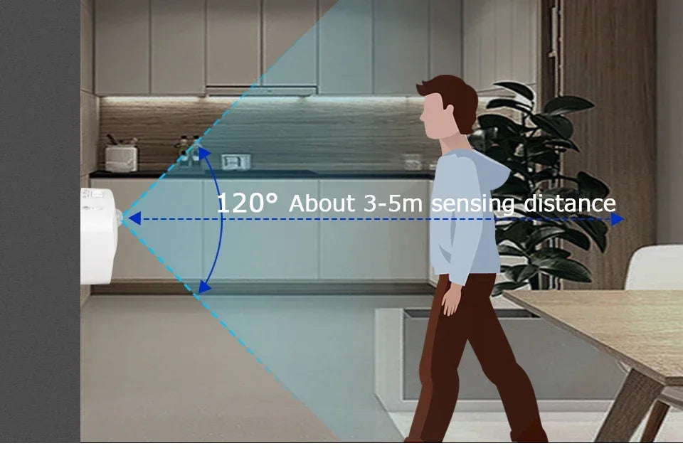 MotionGlowCo PIR Night Light – Auto On/Off, Perfect for Bedroom & Closet