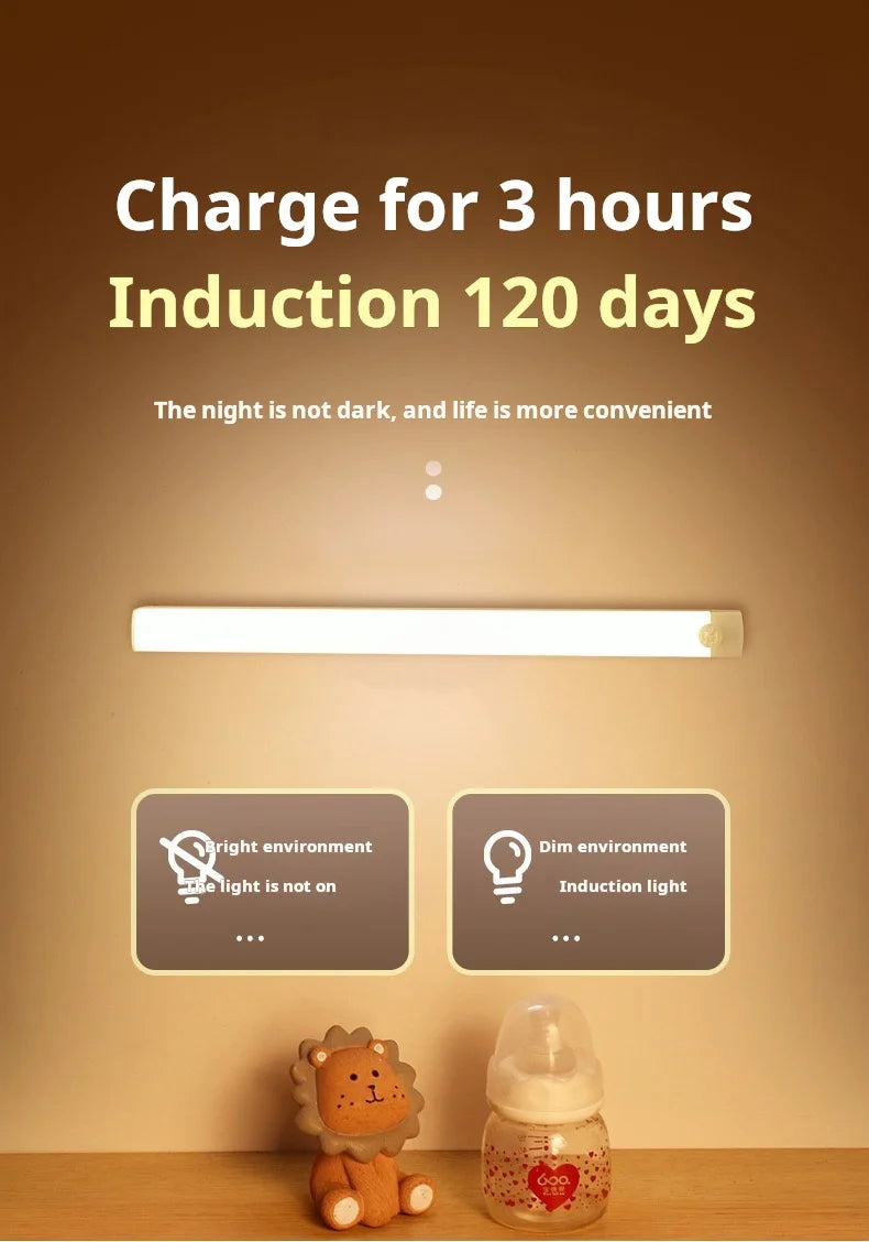 MOTIONGLOWCO 1pc Wireless Rechargeable LED Motion Sensor Cabinet Light