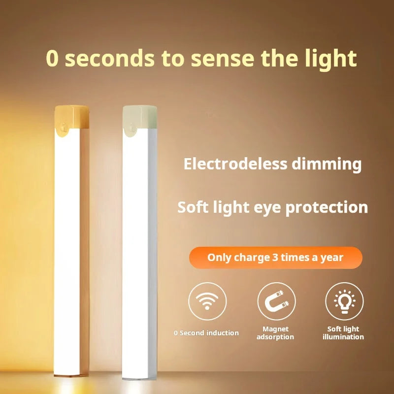 MOTIONGLOWCO 1pc Wireless Rechargeable LED Motion Sensor Cabinet Light
